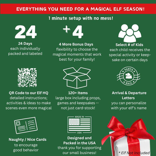 2026 Elf Shelf Kit